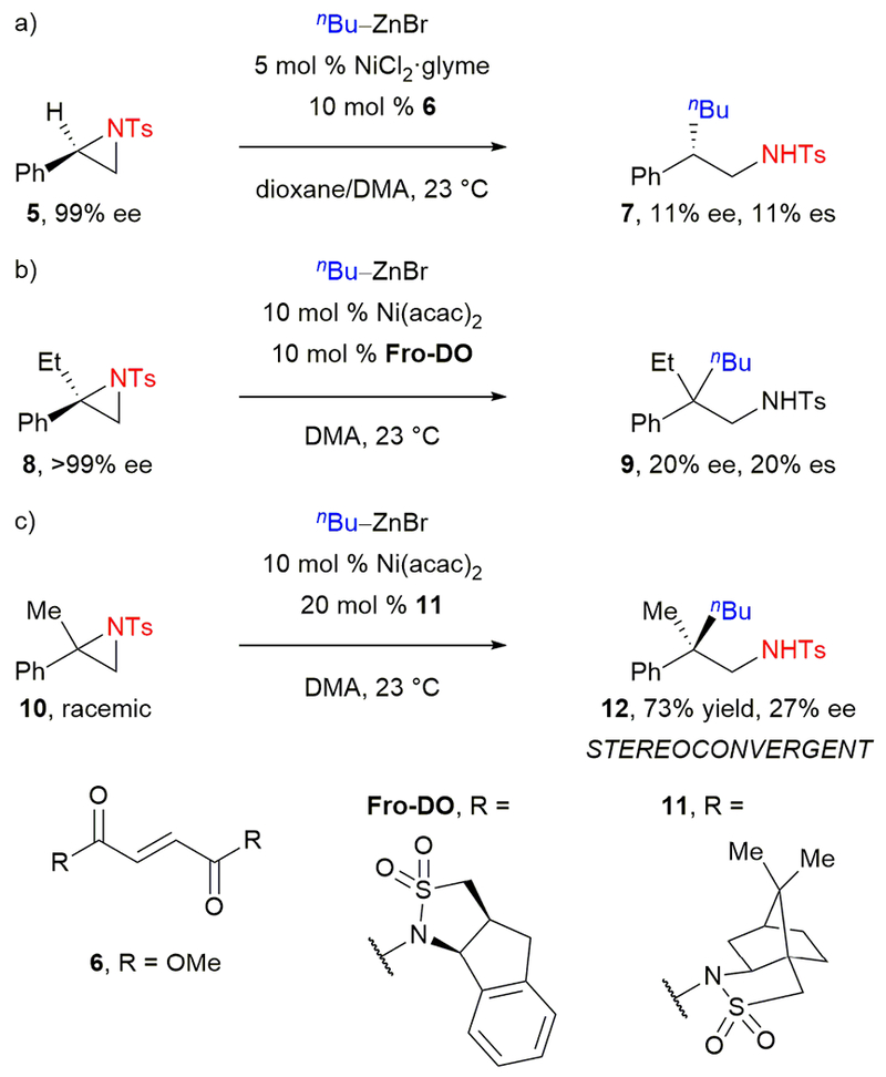 Scheme 3