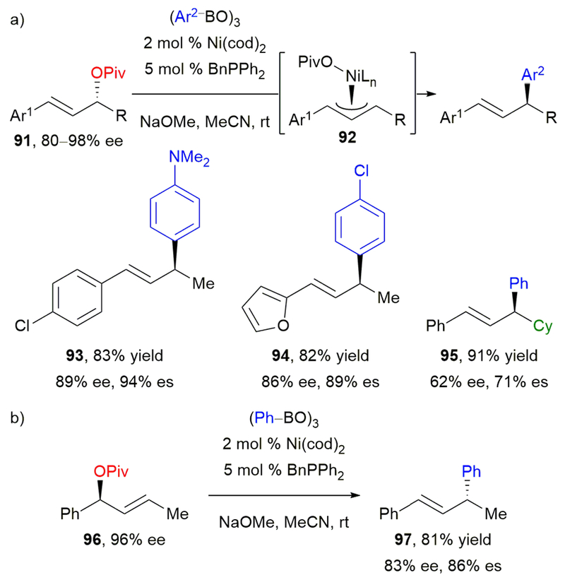 Scheme 17