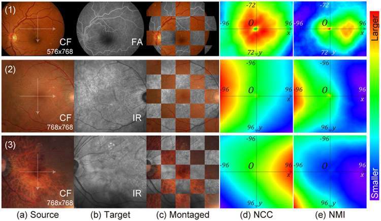 Fig. 2.