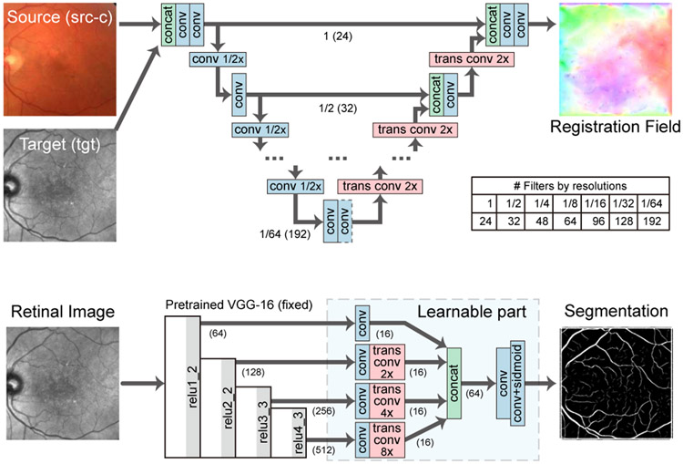 Fig. 6.