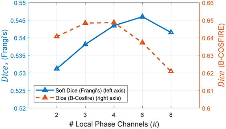 Fig. 12.