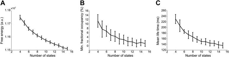 Figure 3—figure supplement 1.