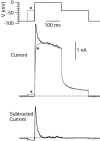 Fig. 3.