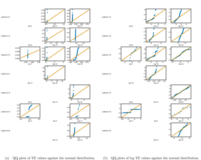 Appendix 3—figure 2.