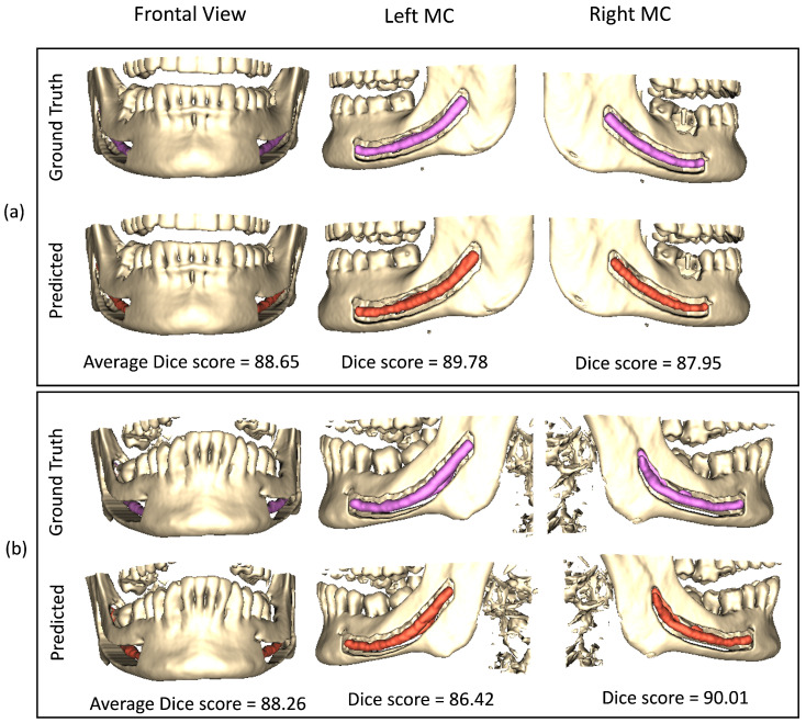 Figure 7