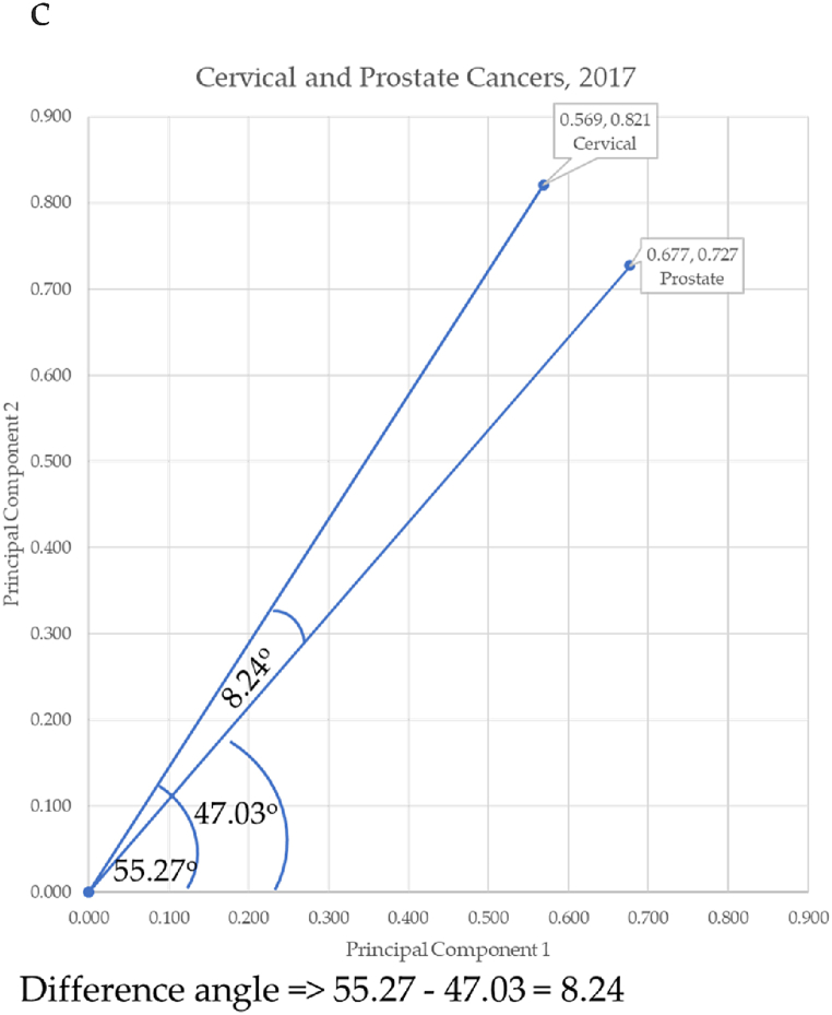 Fig. 11