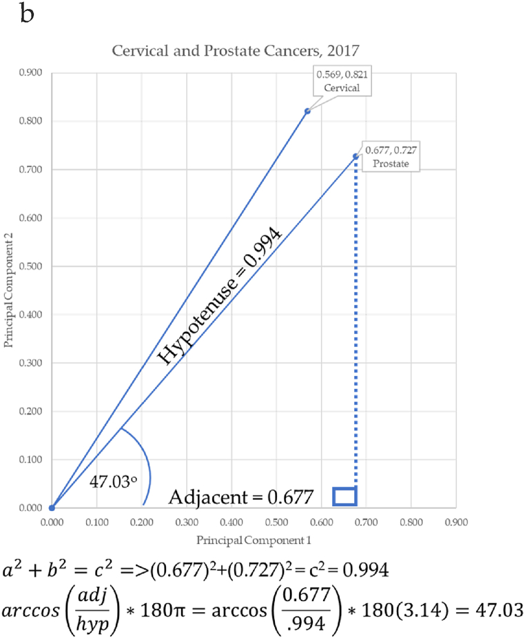 Fig. 11