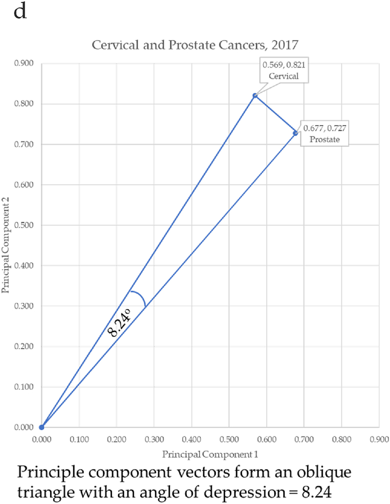 Fig. 11