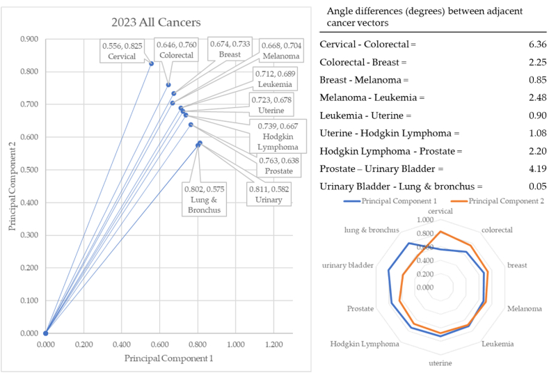 Fig. 18