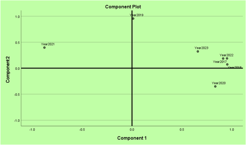 Fig. 33
