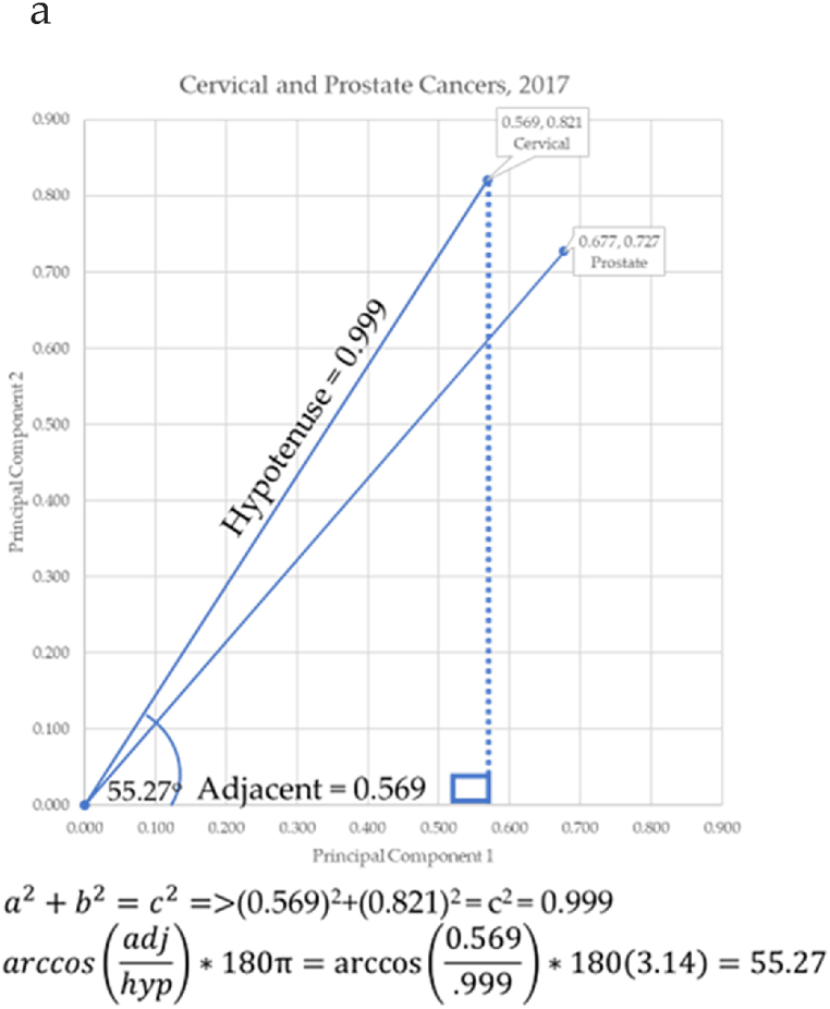 Fig. 11