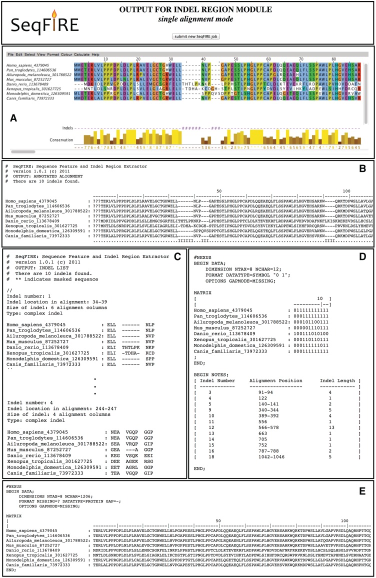 Figure 2.