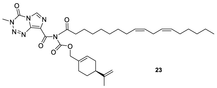 Figure 11