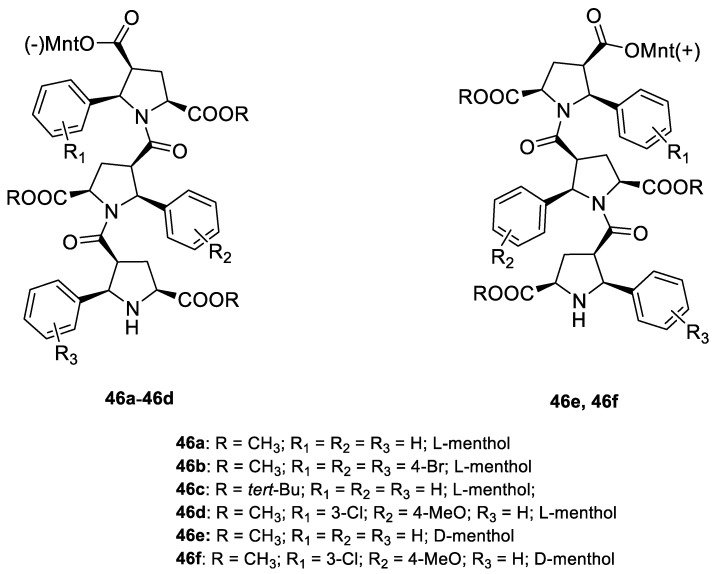 Figure 20