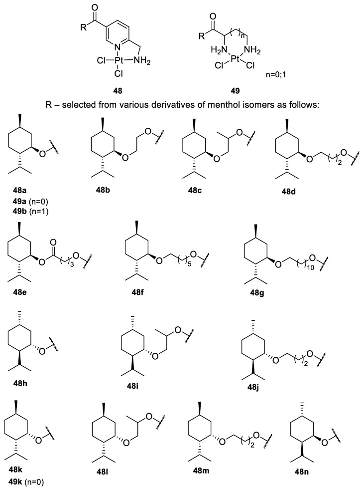 Figure 22