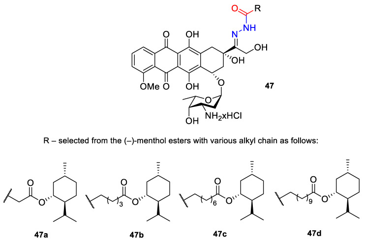 Figure 21