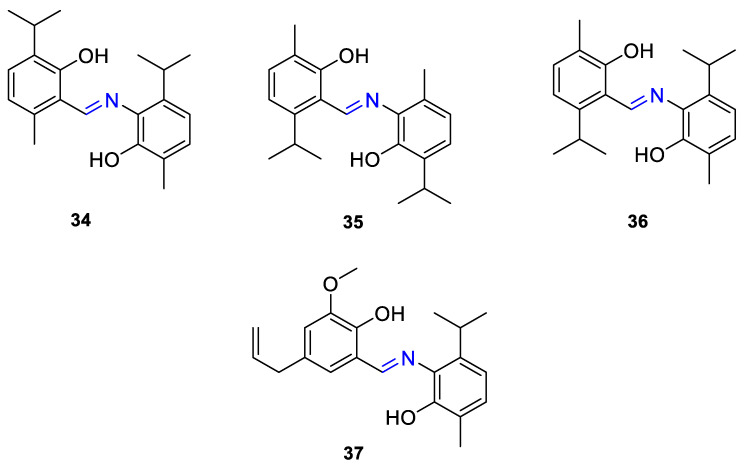 Figure 18