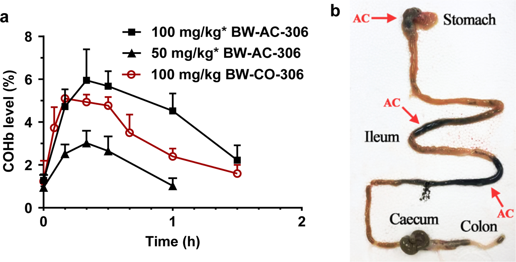 Fig. 6.