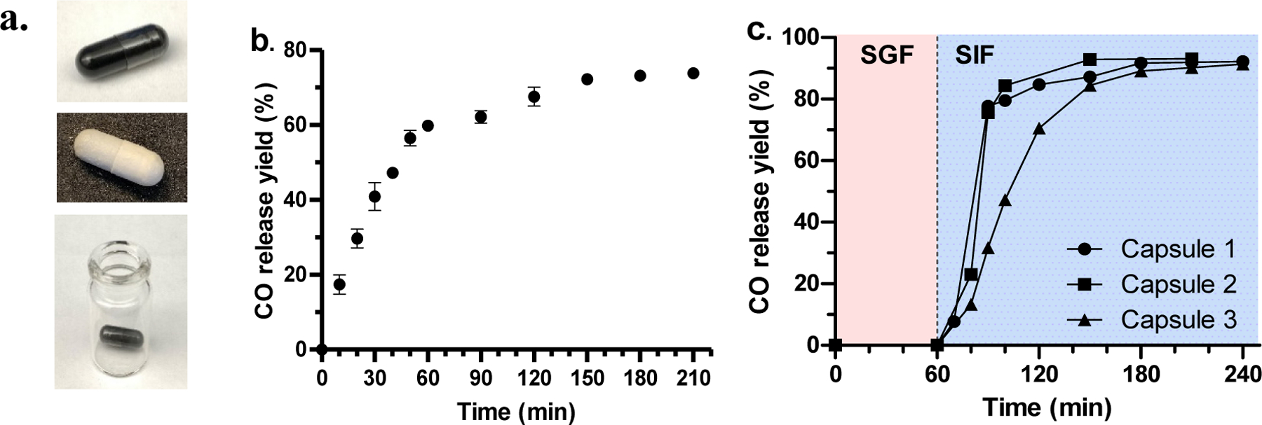 Fig. 8.