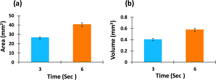 Fig. 13