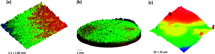 Fig. 9