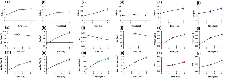 Fig. 14