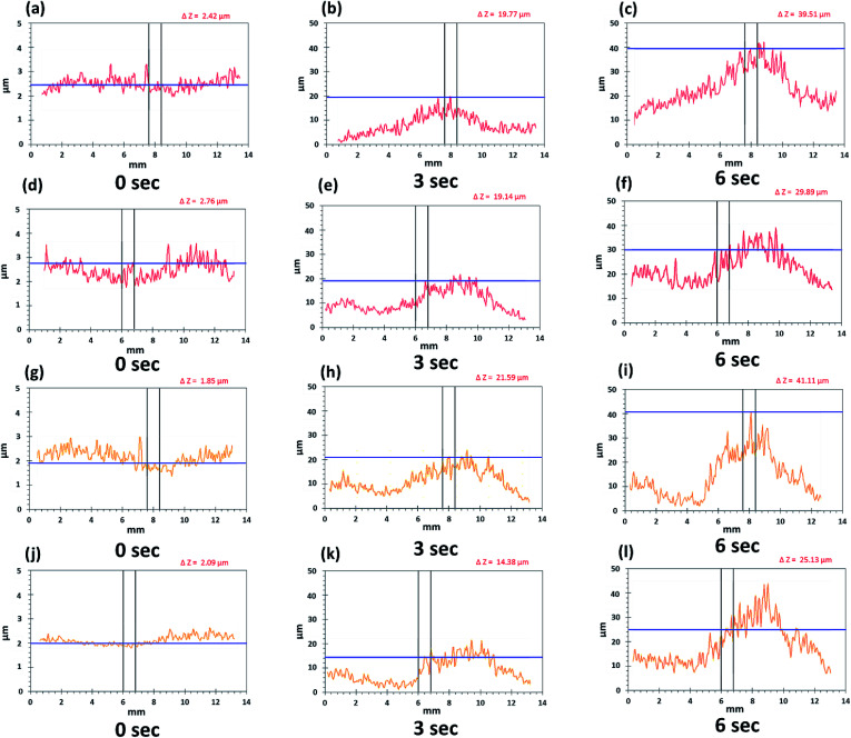 Fig. 10