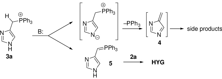 Scheme 3