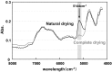 Fig. 14