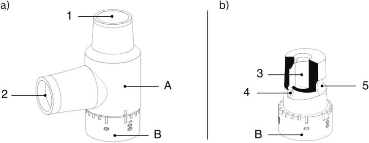 Fig. 3