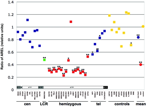 Figure  2. 