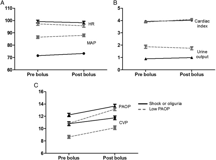 Figure 2 – 