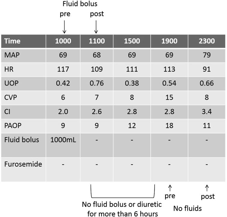 Figure 1 – 