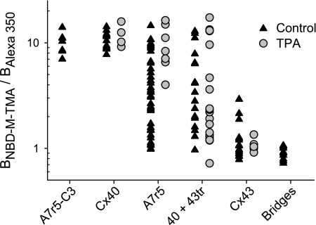 Fig. 9.