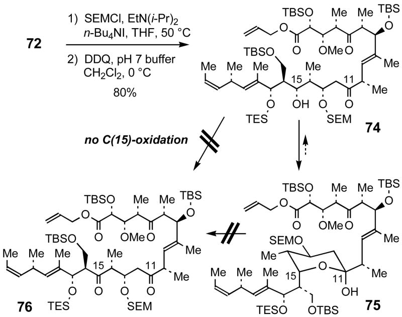 Scheme 18