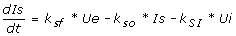 graphic file with name 1471-2202-10-26-i11.gif