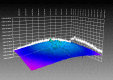 FIG. 7.