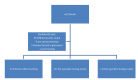 Fig. (3)