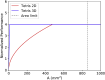 Fig. 9