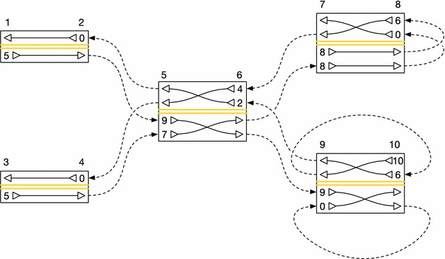 Fig. 2