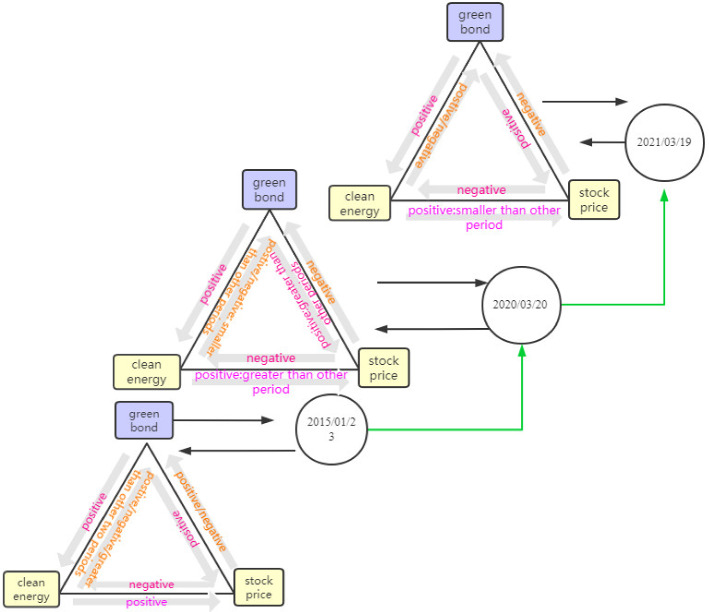 Fig. 12