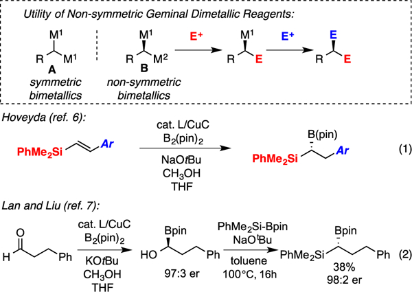 Scheme 1.