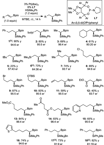 graphic file with name nihms-1000054-f0009.jpg