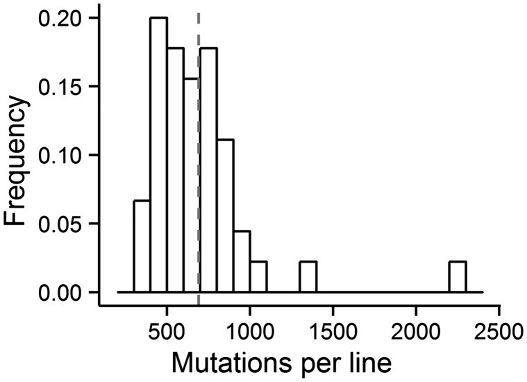 Fig. 1.—