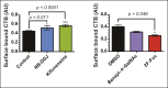Figure 9—figure supplement 1.
