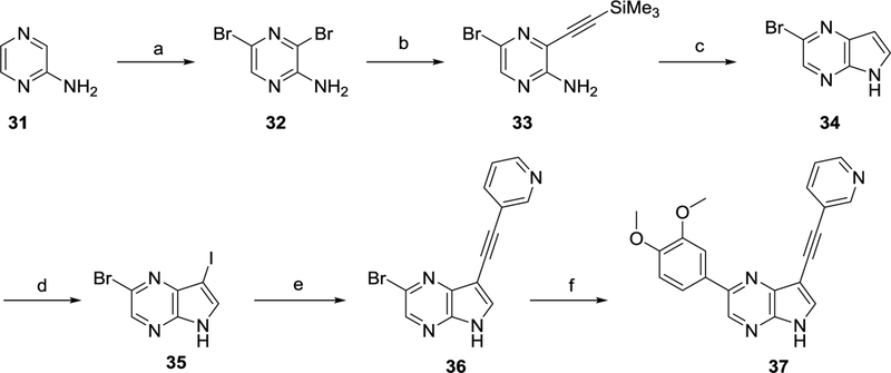 Scheme 7.