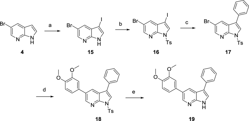 Scheme 3.