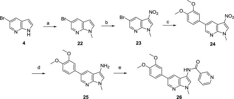 Scheme 5.