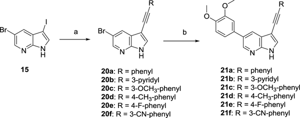 Scheme 4.