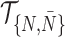 Inline graphic